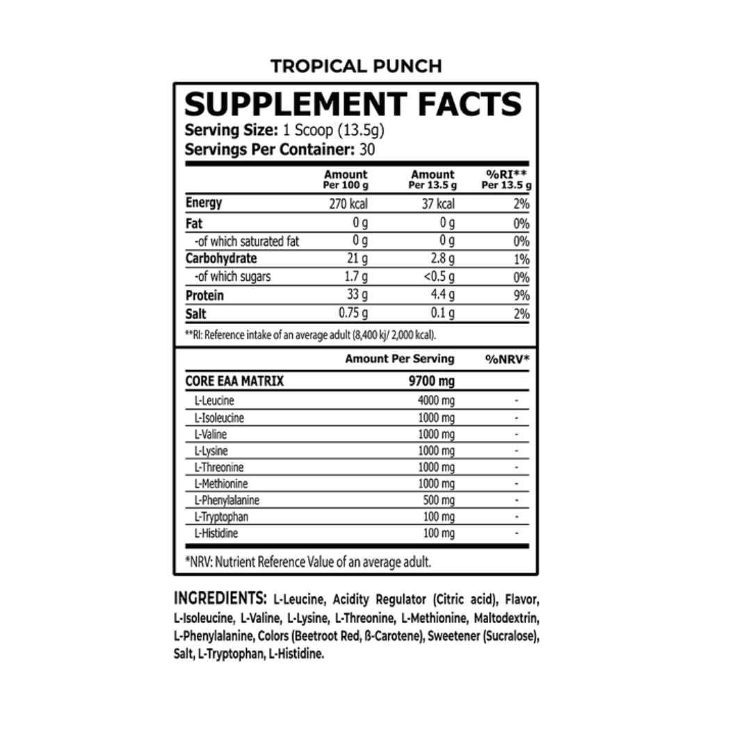 CORE CHAMPS EAA TROPICAL FP(1)